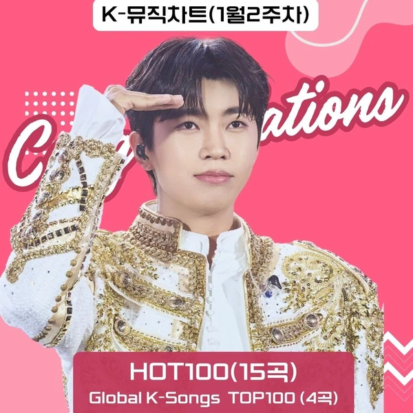 Top moment of Lim Youngwoong chosen by fans