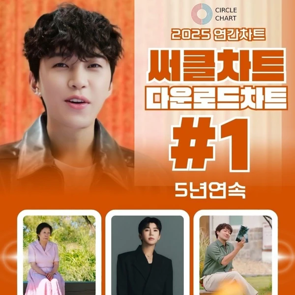 Top moment of Lim Youngwoong chosen by fans