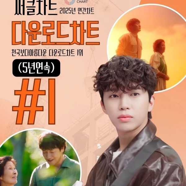 The most loved look of Lim Youngwoong today