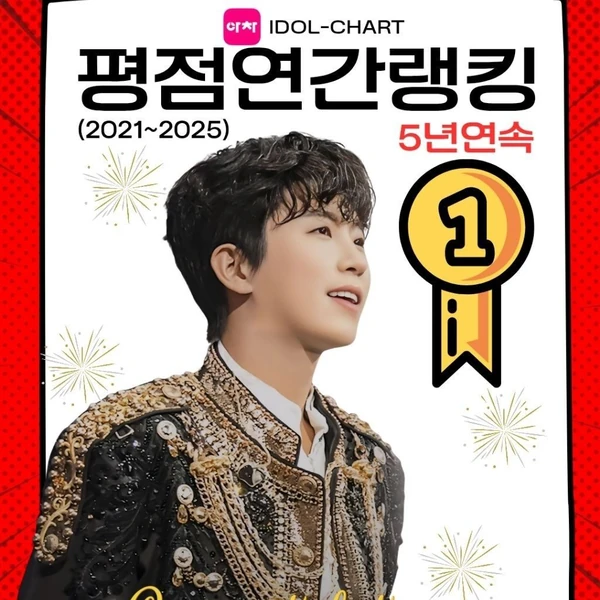 今天最受喜爱的林英雄模样