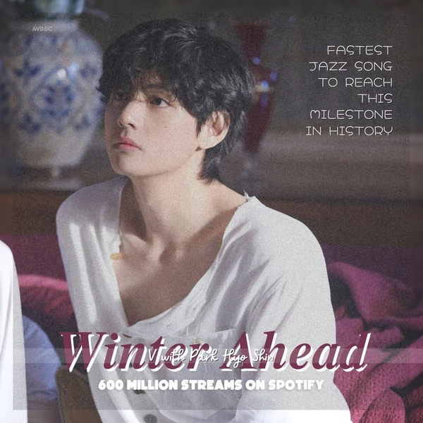 The most loved look of Kim Taehyung (V) today