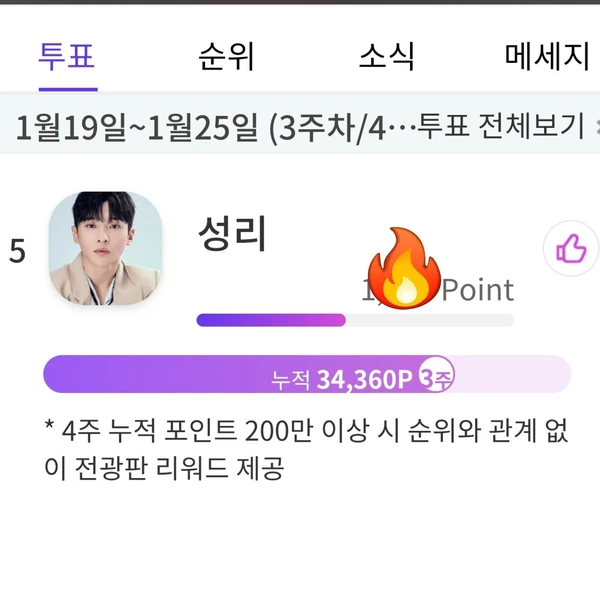 The most loved look of Seong Ri today