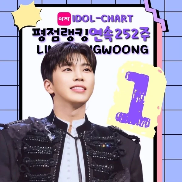 イム・ヨンウンへのファンの愛が詰まった人気写真