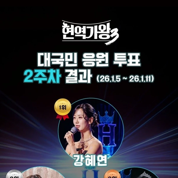 Foto populer Kang Hyeyeon yang penuh cinta dari penggemar