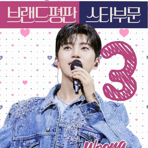 Top moment of Lim Youngwoong chosen by fans