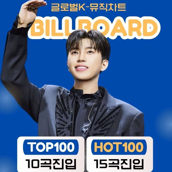 充滿粉絲愛的林英雄人氣照片