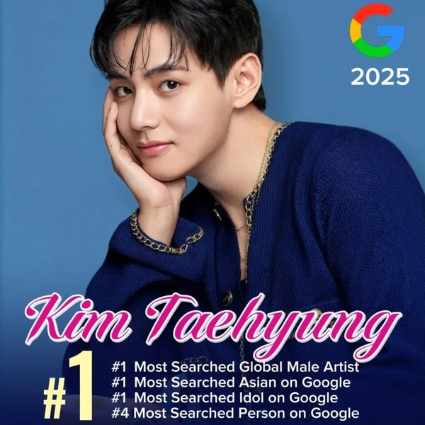 Top moment of Kim Taehyung (V) chosen by fans