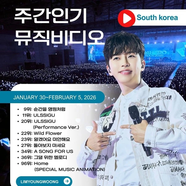 Top moment of Lim Youngwoong chosen by fans