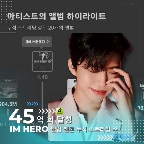 Popular photo full of fans’ love for Lim Youngwoong