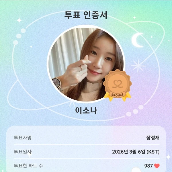 The most loved look of Younha today