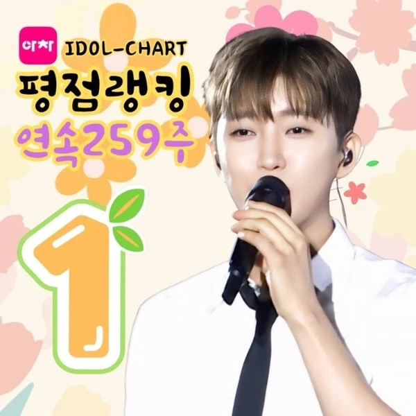 The most loved look of Lim Youngwoong today