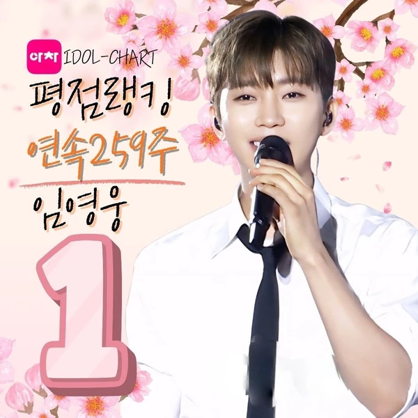 今日最も愛されたイム・ヨンウンの姿