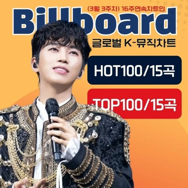 Penampilan Lim Youngwoong yang paling disukai hari ini