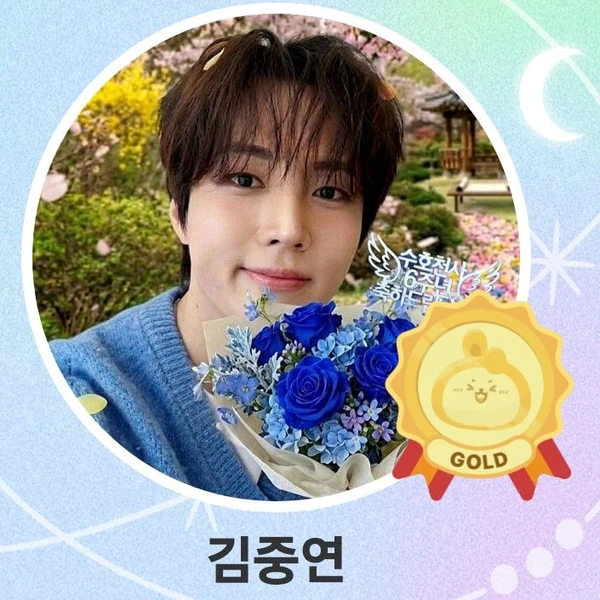 キム・ジュンヨンへのファンの愛が詰まった人気写真