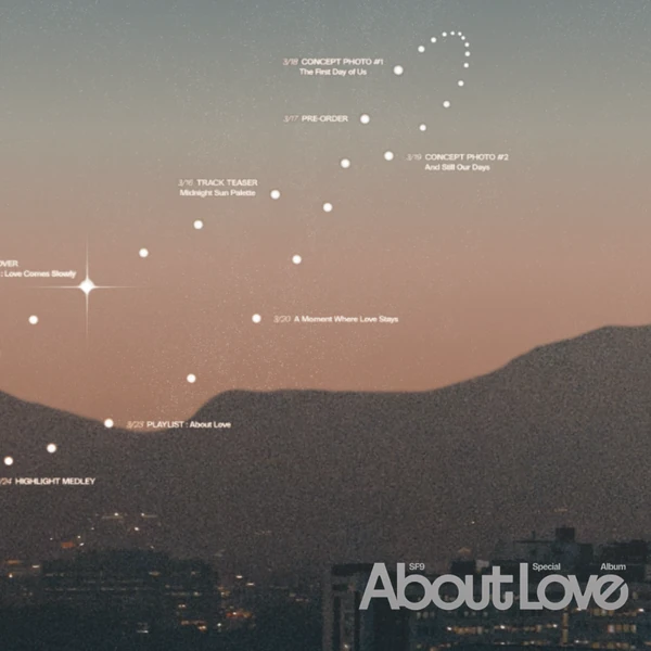 The most loved look of Chani today