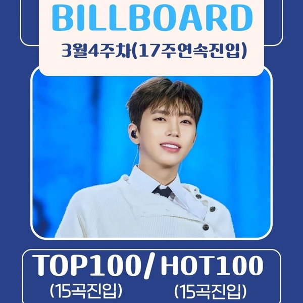 Momen terbaik Lim Youngwoong pilihan penggemar