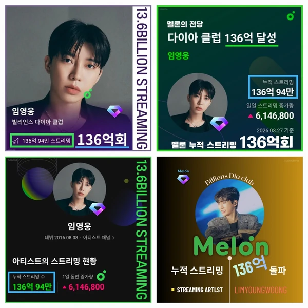 イム・ヨンウンへのファンの愛が詰まった人気写真