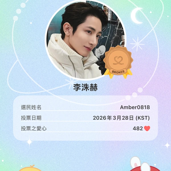 Top moment of Lee Soohyuk chosen by fans