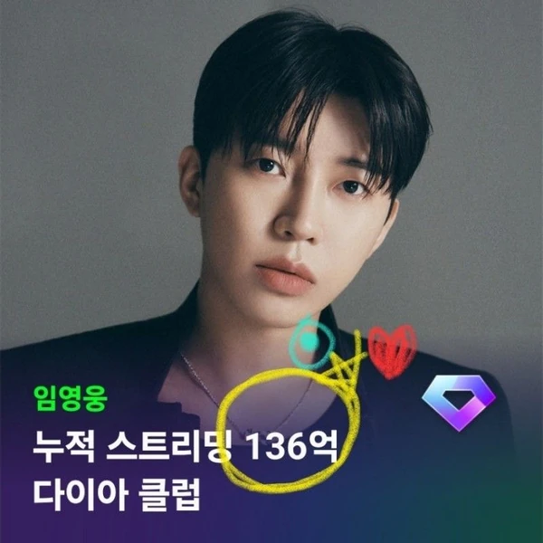 今天最受喜爱的林英雄模样