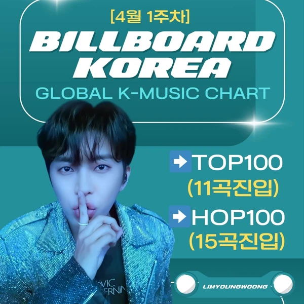 Foto populer Lim Youngwoong yang penuh cinta dari penggemar