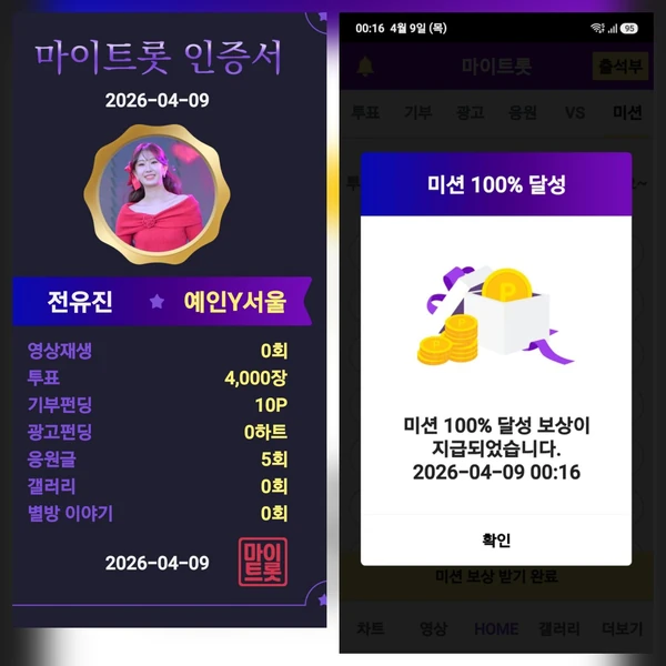 The most loved look of Jeon Yujin today