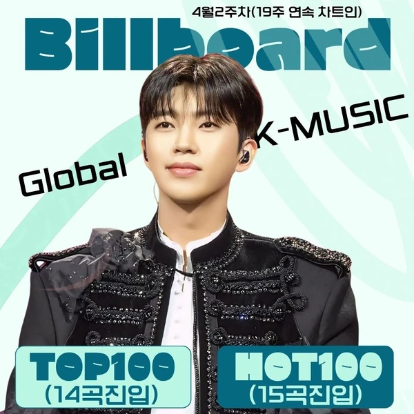 The most loved look of Lim Youngwoong today