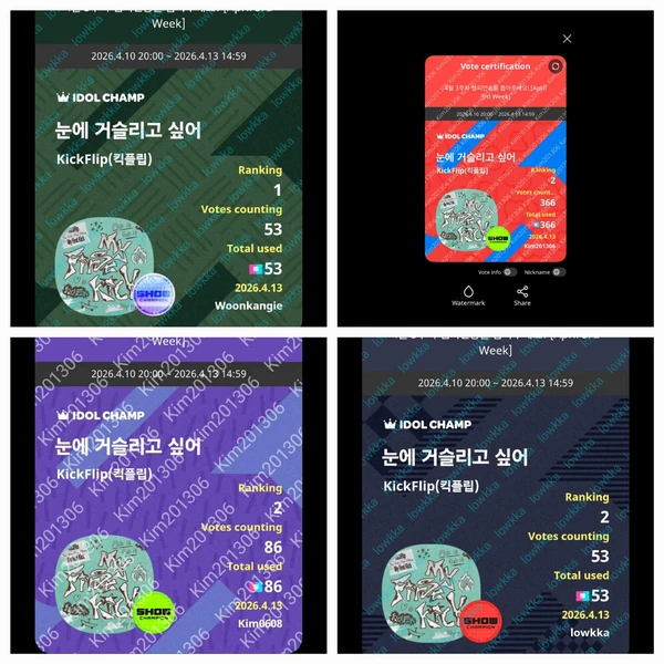 Penampilan Doran yang paling disukai hari ini