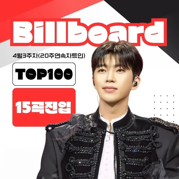 Top moment of Lim Youngwoong chosen by fans