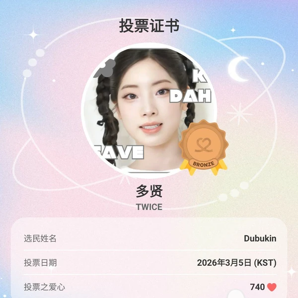 Top moment of Dahyun chosen by fans