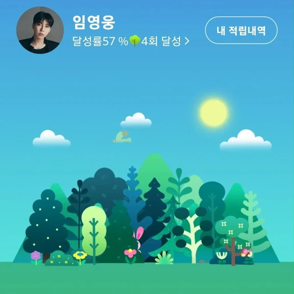 The most loved look of Lim Youngwoong today