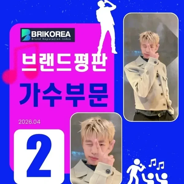 The most loved look of Lim Youngwoong today