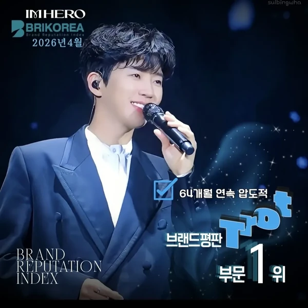 粉丝选出的林英雄最佳瞬间