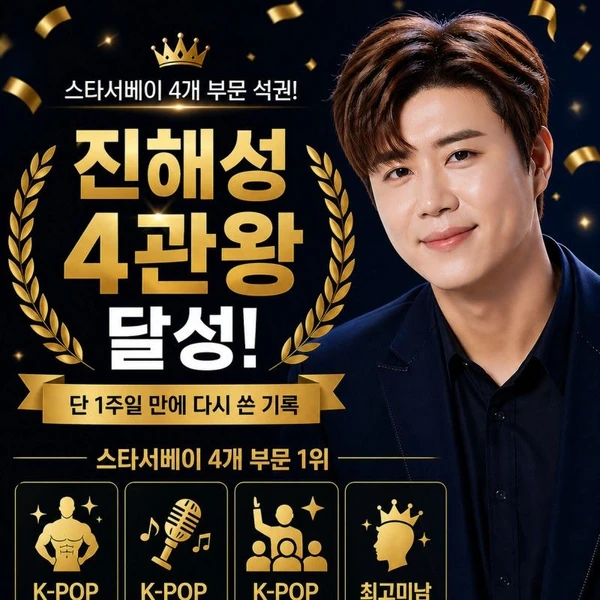 充滿粉絲愛的晉海成人氣照片