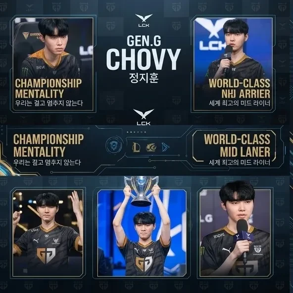 Representative photo of Chovy showing their charm