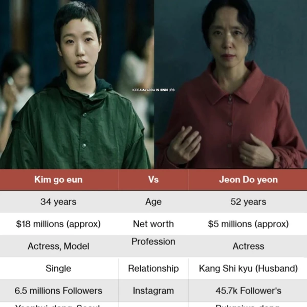粉絲選出的金高銀最佳時刻