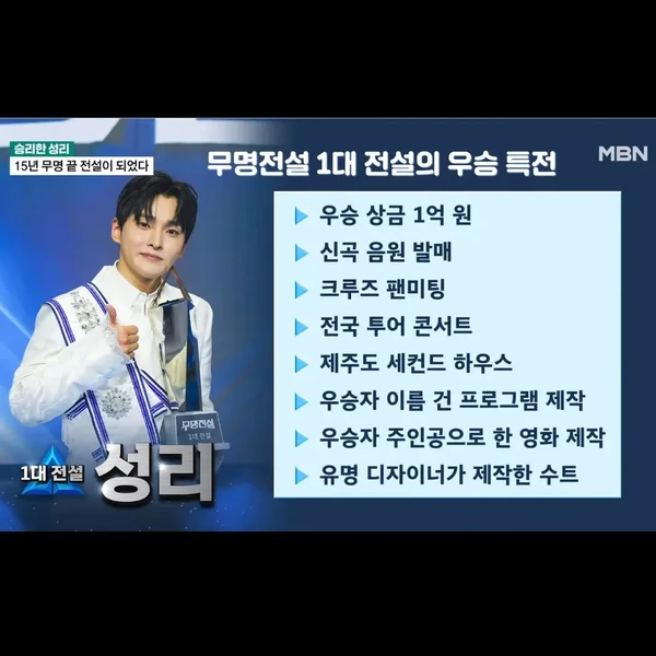 The most loved look of Seong Ri today