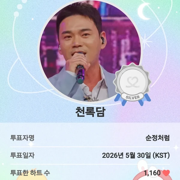 Top moment of Cheonrokdam chosen by fans