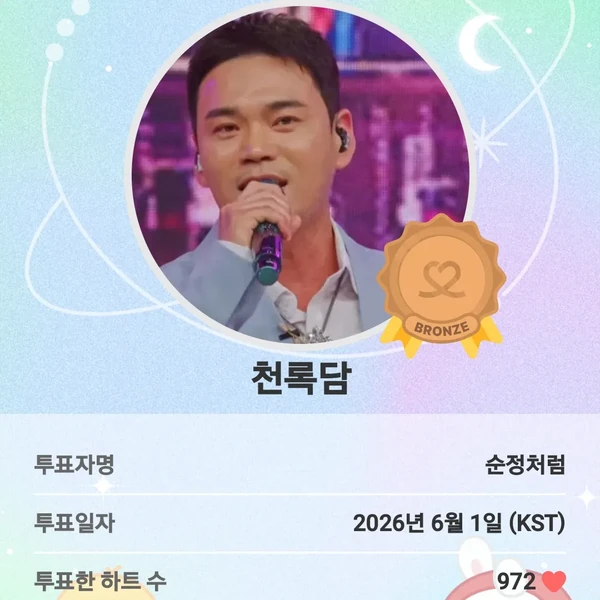 The most loved look of Cheonrokdam today