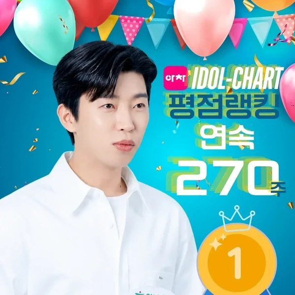 Top moment of Lim Youngwoong chosen by fans