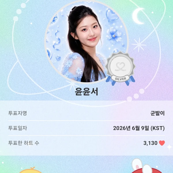 Popular photo full of fans’ love for Yoon Yoonseo
