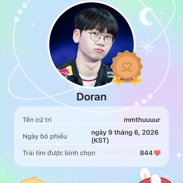 Popular profile photo of Doran loved by fans