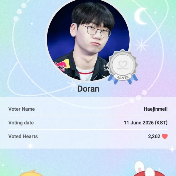 Representative photo of Doran showing their charm
