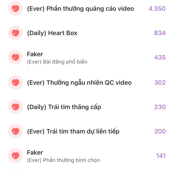 Momen gemilang Faker yang dibuat oleh fandom