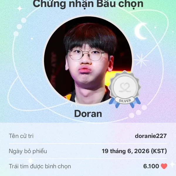 Today’s standout profile photo of Doran on Choeaedol Celeb
