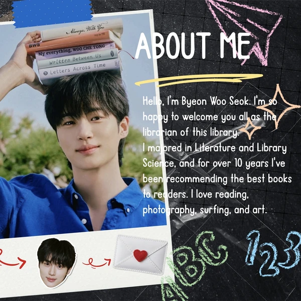 Top moment of Byeon Wooseok chosen by fans