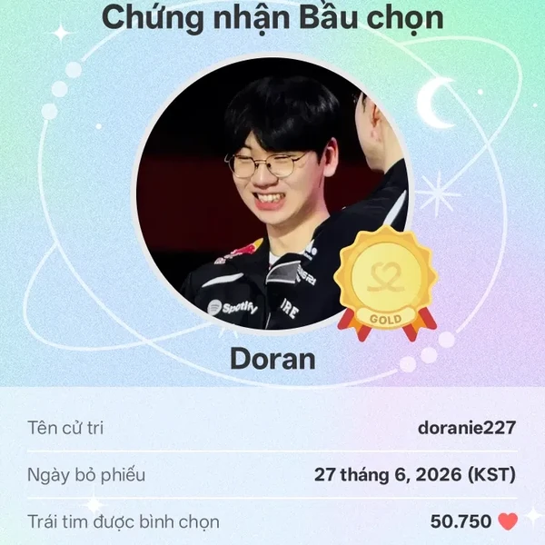 Popular profile photo of Doran loved by fans