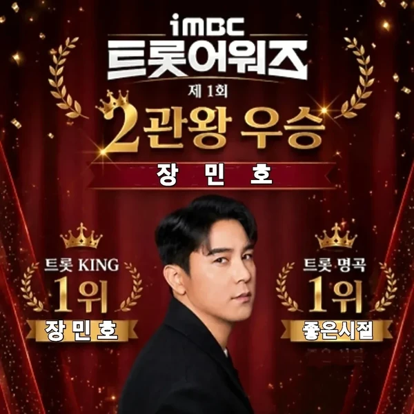 Foto populer Jang Minho yang penuh cinta dari penggemar