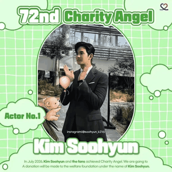 The most loved look of Kim Soohyun today