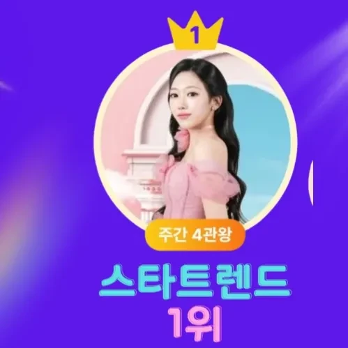The most loved look of Gil Ryeowon today