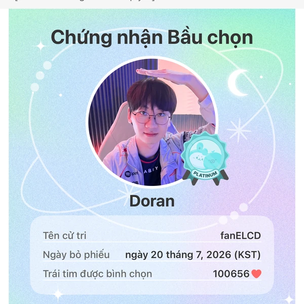 Most popular banner post in Doran's community